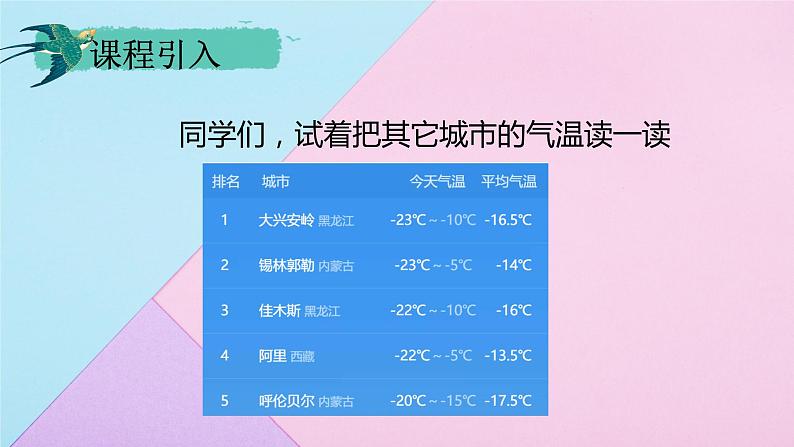 人教版六年级数学下册 第一单元 负数2课件PPT第4页