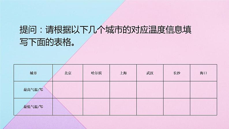 人教版六年级数学下册 第一单元 负数2课件PPT第7页