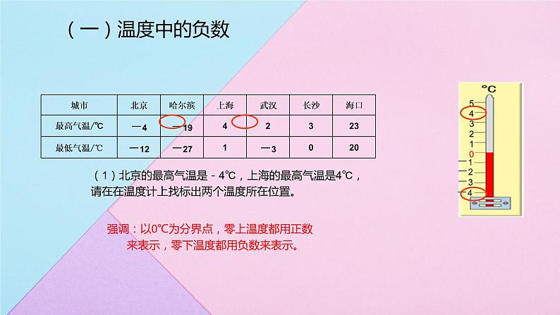 人教版六年级数学下册 第一单元 负数2课件PPT第8页