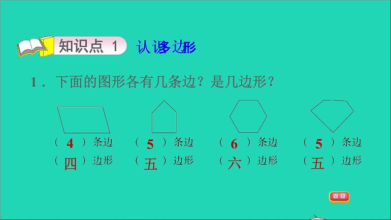 2021二年级数学上册第2单元平行四边形的初步认识第1课时认识多边形习题课件苏教版第3页