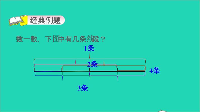 2021二年级数学上册第2单元平行四边形的初步认识第5招巧数线段条数及长度单位的巧用课件苏教版第3页