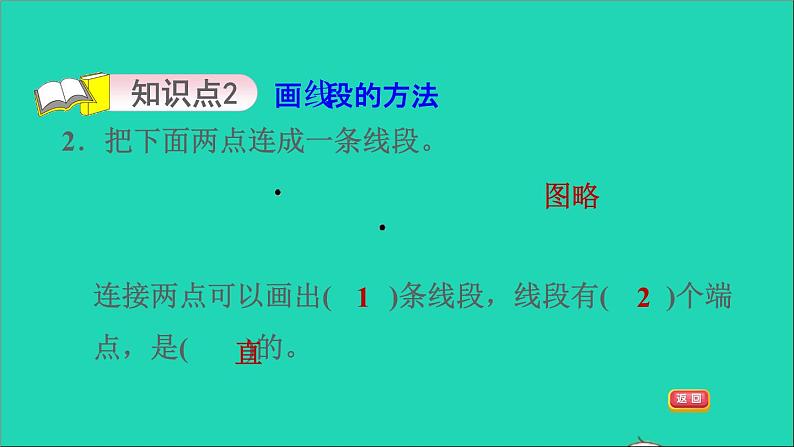 2021二年级数学上册第5单元厘米和米第1课时认识线段习题课件苏教版04