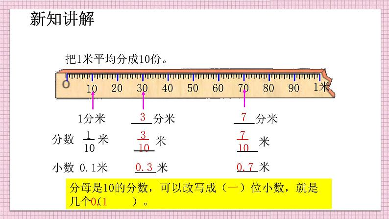 人教版数学四年级下册《小数的意义和性质——小数的意义》课件2第7页