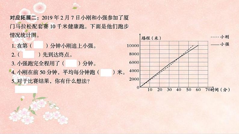 第1课时  统计第4页