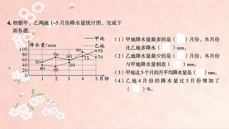 课时训练1  统计第3页