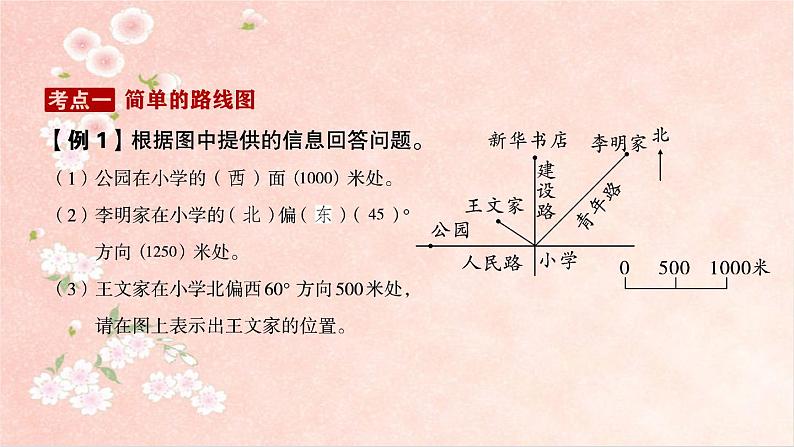 第5课时  图形与位置第1页