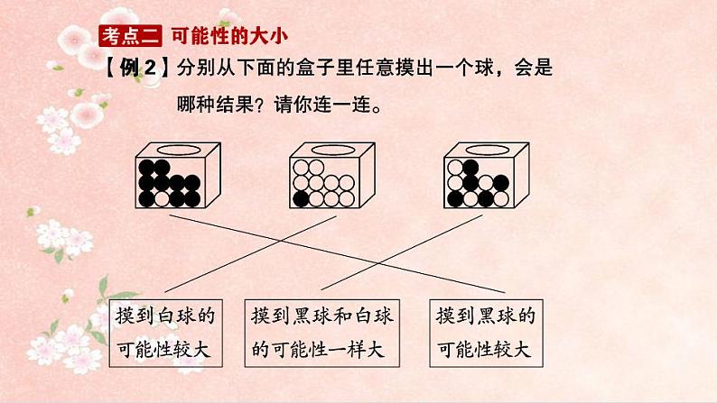 第2课时  可能性第3页