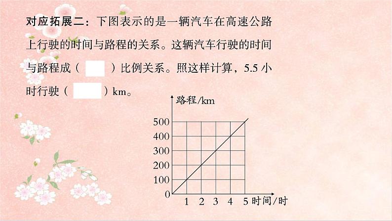 第2课时  比例和比例尺第4页