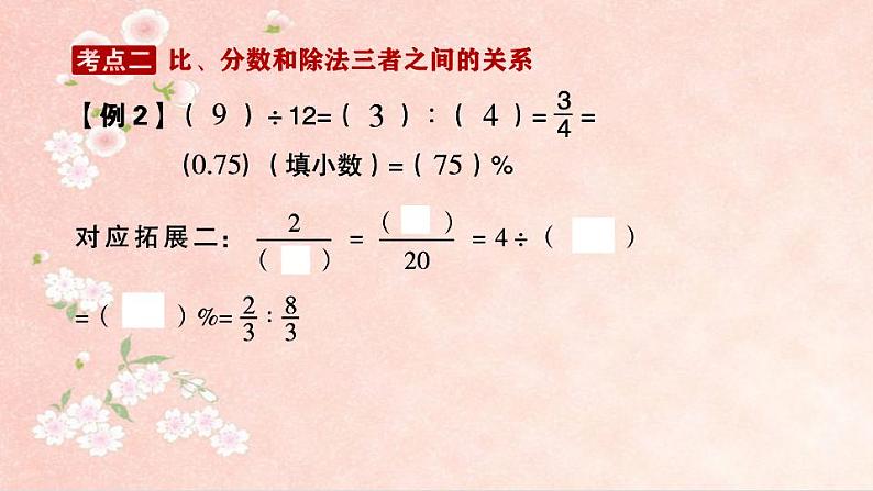 第1课时  比和比的应用第2页