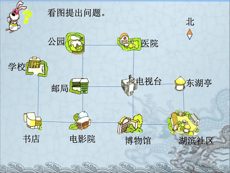 二年级下册数学课件-1.8认识路线  ∣浙教版 (共12张PPT)03