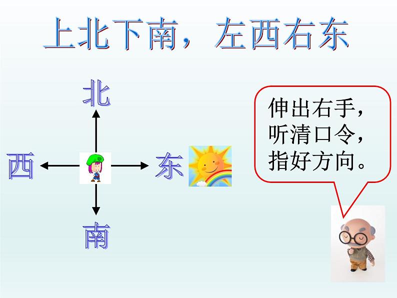 二年级下册数学课件-1.8 认识路线｜浙教版 (共14张PPT)03