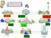 二年级下册数学课件-1.8 认识路线｜浙教版 (共14张PPT)