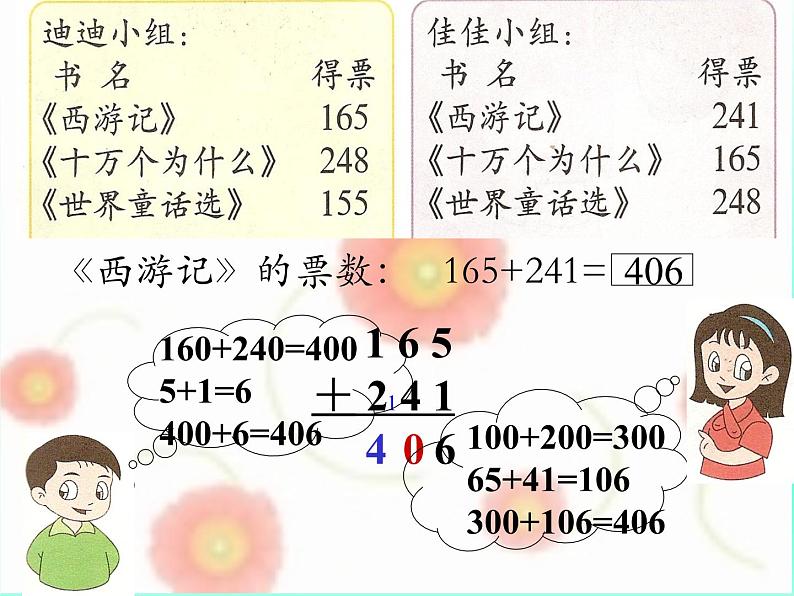 二年级下册数学课件-4.20 三位数进位加法｜浙教版 (共18张PPT)05