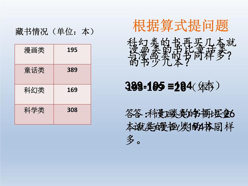 二年级下册数学课件-4.21 三位数退位减法｜浙教版 (共16张PPT)03