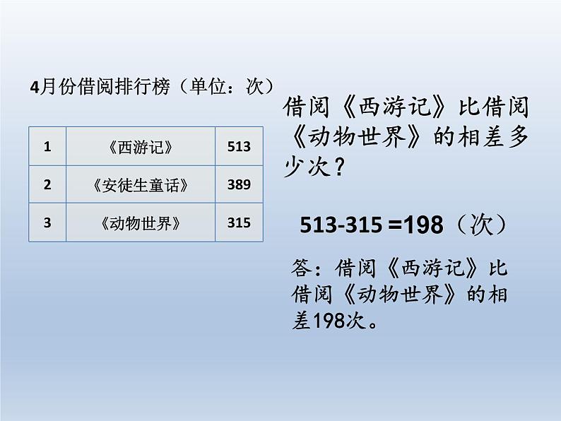 二年级下册数学课件-4.21 三位数退位减法｜浙教版 (共16张PPT)04