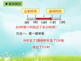 二年级下册数学课件-1.2 经过时间 ∣浙教版 (共12张PPT)