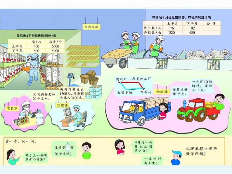 二年级下册数学课件-3.12 认识三位数｜浙教版 (共16张PPT)02