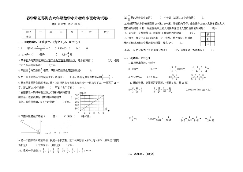 （小升初真题）春学期江苏海安名小六年级数学联考试卷一（有答案）第1页