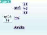 北师五年级上册第二单元 复习课件PPT
