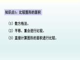 北師五年級(jí)上冊(cè)第四單元 復(fù)習(xí)課件PPT