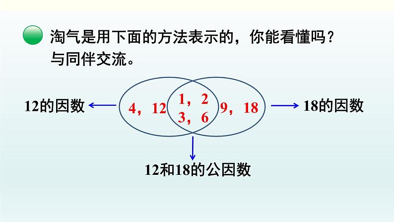 北师五年级上册第五单元 第7课时 找最大公因数课件PPT08