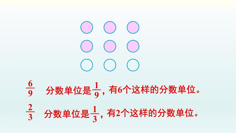 北师五年级上册第五单元 练习六课件PPT第3页