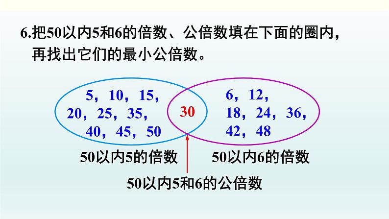 北师五年级上册第五单元 练习七课件PPT第7页