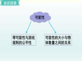 北師五年級上冊第七單元 第七單元復(fù)習(xí)課件PPT