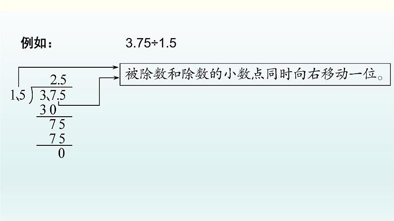 北师五年级上册 整理与复习（1）课件PPT08