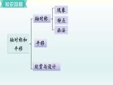 北师五年级上册 整理与复习（2）课件PPT