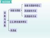 北师五年级上册 整理与复习（3）课件PPT