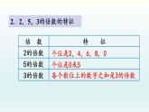 北师五年级上册 整理与复习（3）课件PPT