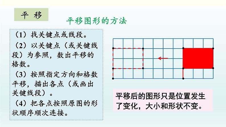 北师五年级上册 总复习3     轴对称与平移课件PPT第5页