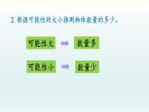 北师五年级上册 总复习5     可能性课件PPT