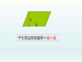 北师六年级上册第一单元 第8课时 圆的面积（一）课件PPT