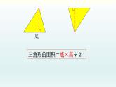 北师六年级上册第一单元 第8课时 圆的面积（一）课件PPT