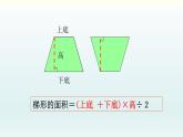 北师六年级上册第一单元 第8课时 圆的面积（一）课件PPT