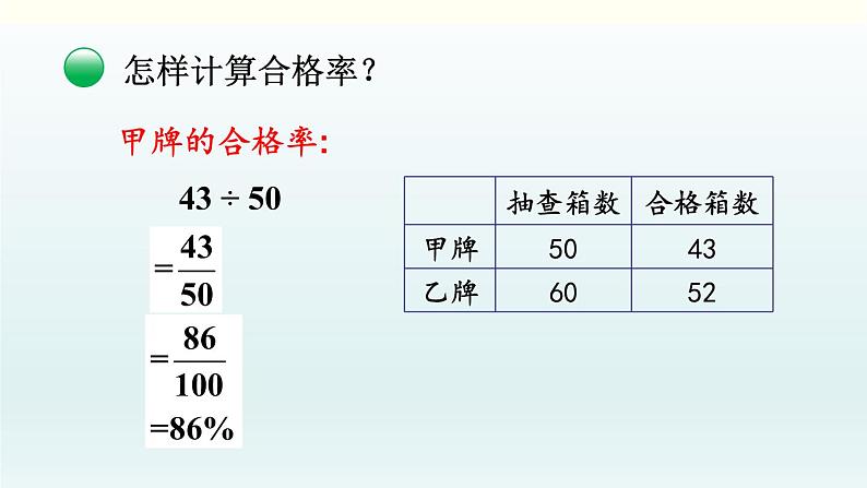 北师六年级上册第四单元 第2课时 合格率（1）课件PPT第5页