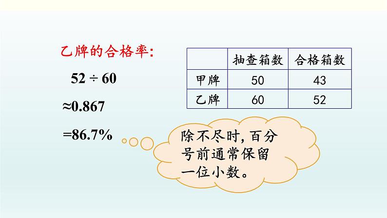 北师六年级上册第四单元 第2课时 合格率（1）课件PPT第6页