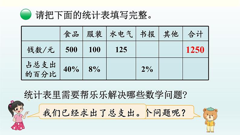 北师六年级上册第四单元 第6课时 这月我当家（2）课件PPT第5页