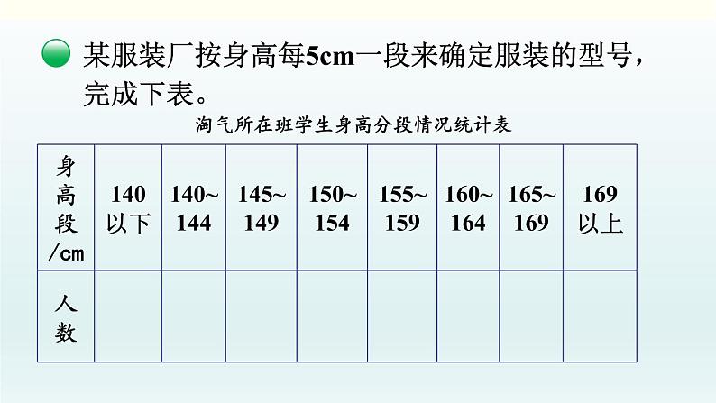 北师六年级上册第五单元 第3课时 身高的情况课件PPT第5页