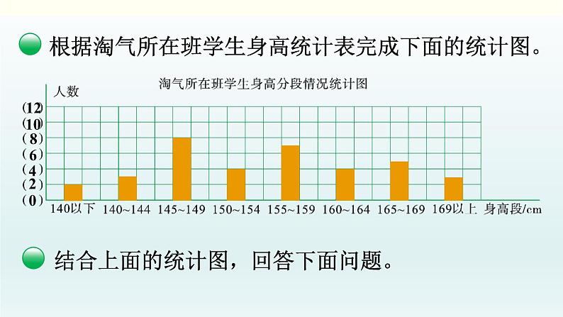 北师六年级上册第五单元 第3课时 身高的情况课件PPT第7页