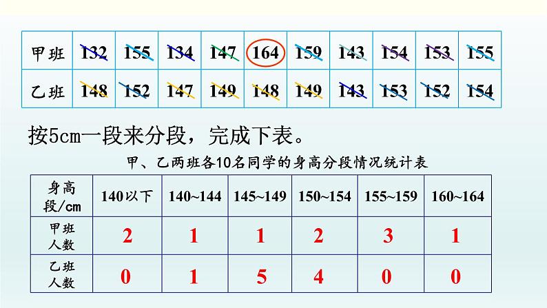 北师六年级上册第五单元 第5课时 身高的变化（2）课件PPT第5页