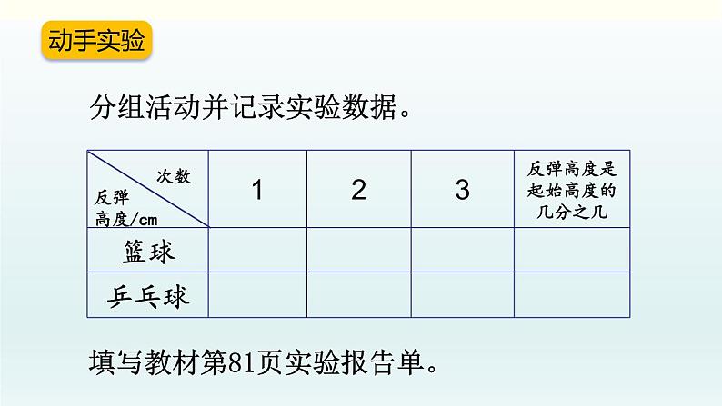 北师六年级上册数学好玩 第1课时 反弹高度课件PPT第6页