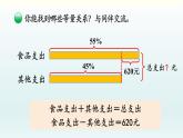 北师六年级上册第七单元 第5课时 百分数的应用（三）（1）课件PPT