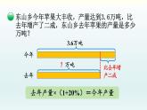 北师六年级上册第七单元 第6课时 百分数的应用（三）（2）课件PPT