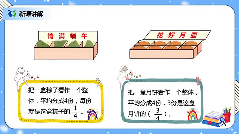 人教版数学五下4.1《分数的产生和意义》PPT课件第8页