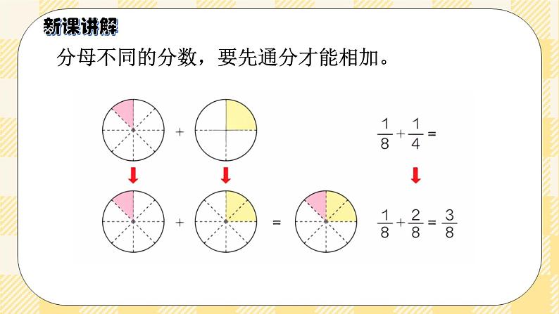 人教版小学数学五年级下册6.2《异分母分数加、减法》课件教案05