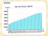 人教版小学数学五年级下册7.1《单式折线统计图》课件教案