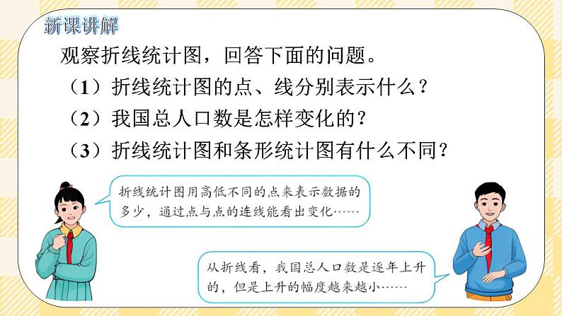 人教版小学数学五年级下册7.1《单式折线统计图》课件教案06